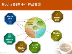 IT運(yùn)維的冬天 裁員并非長(zhǎng)久之計(jì)